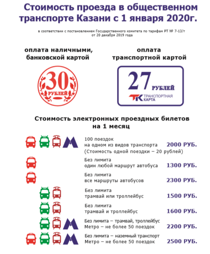 Сколько проезд в метро екатеринбург. Транспортная карта Казань. Проездной метро Казань. Стоимость проезда в общественном транспорте. Безлимитные проездные на метро Казань на год.